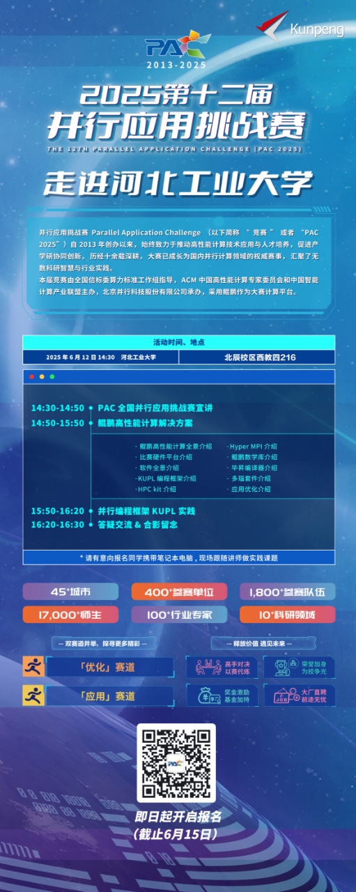 2025第十二届并行应用挑战赛走进tyc122cc太阳成集团.jpg